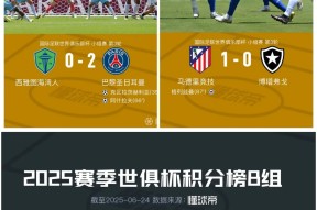 法国杯倒计时，圣安东尼奥马刺今夜门线救险，细节引发关注，引发热议，球队文化再被提及的简单介绍